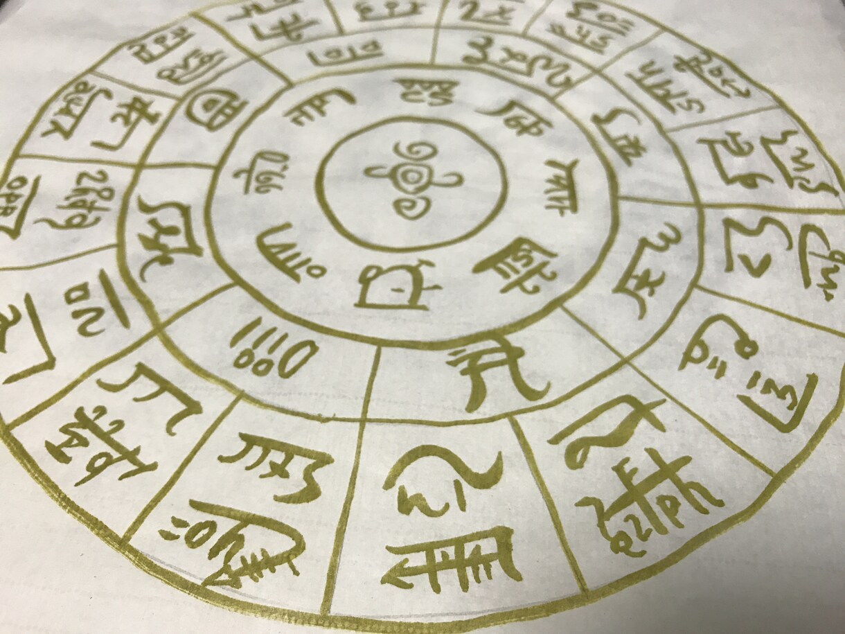 名前の音=「ことだま」から使命を紐解きます 〜氏名は「使命」・改名から解明へ〜 イメージ1