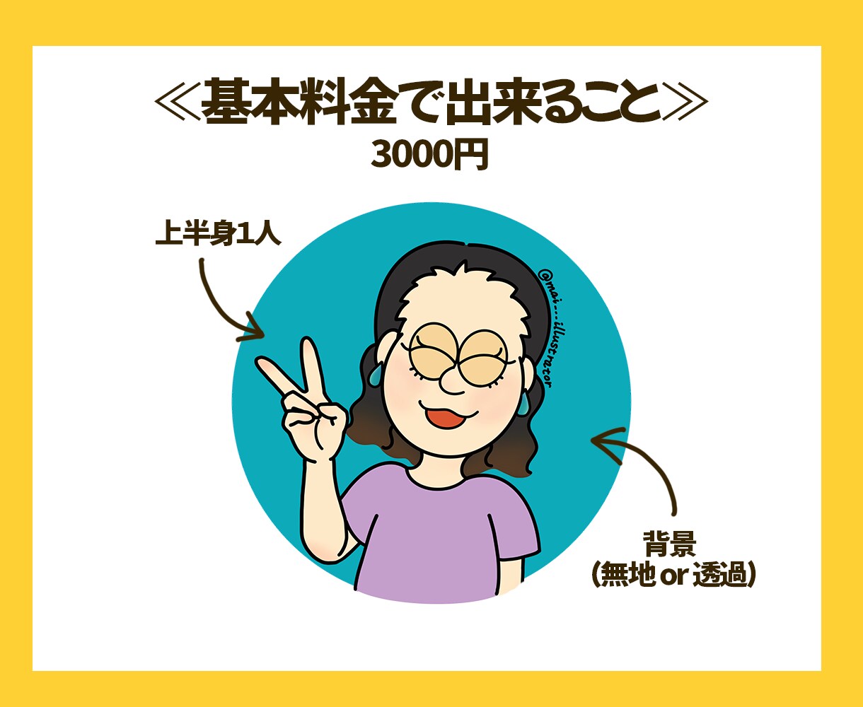 ゆるポップなイラスト作成します アイコンやプレゼント、グッズ制作に！ イメージ2