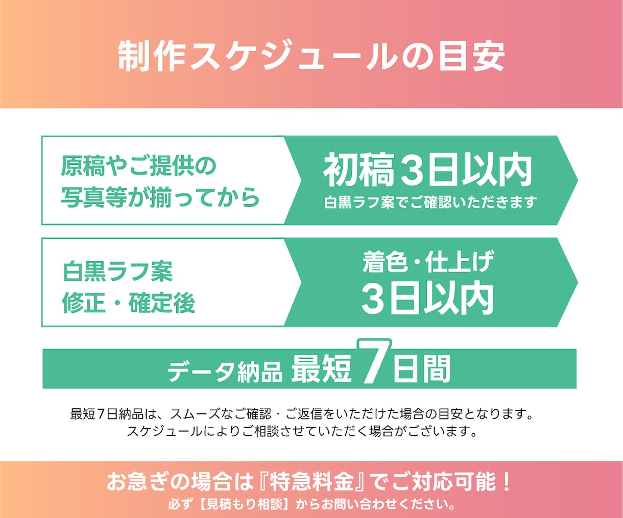 プロが格安でチラシ・パンフレットのデザインをします 初めてのチラシ作成、購入の方も親切丁寧に対応いたします！ イメージ9