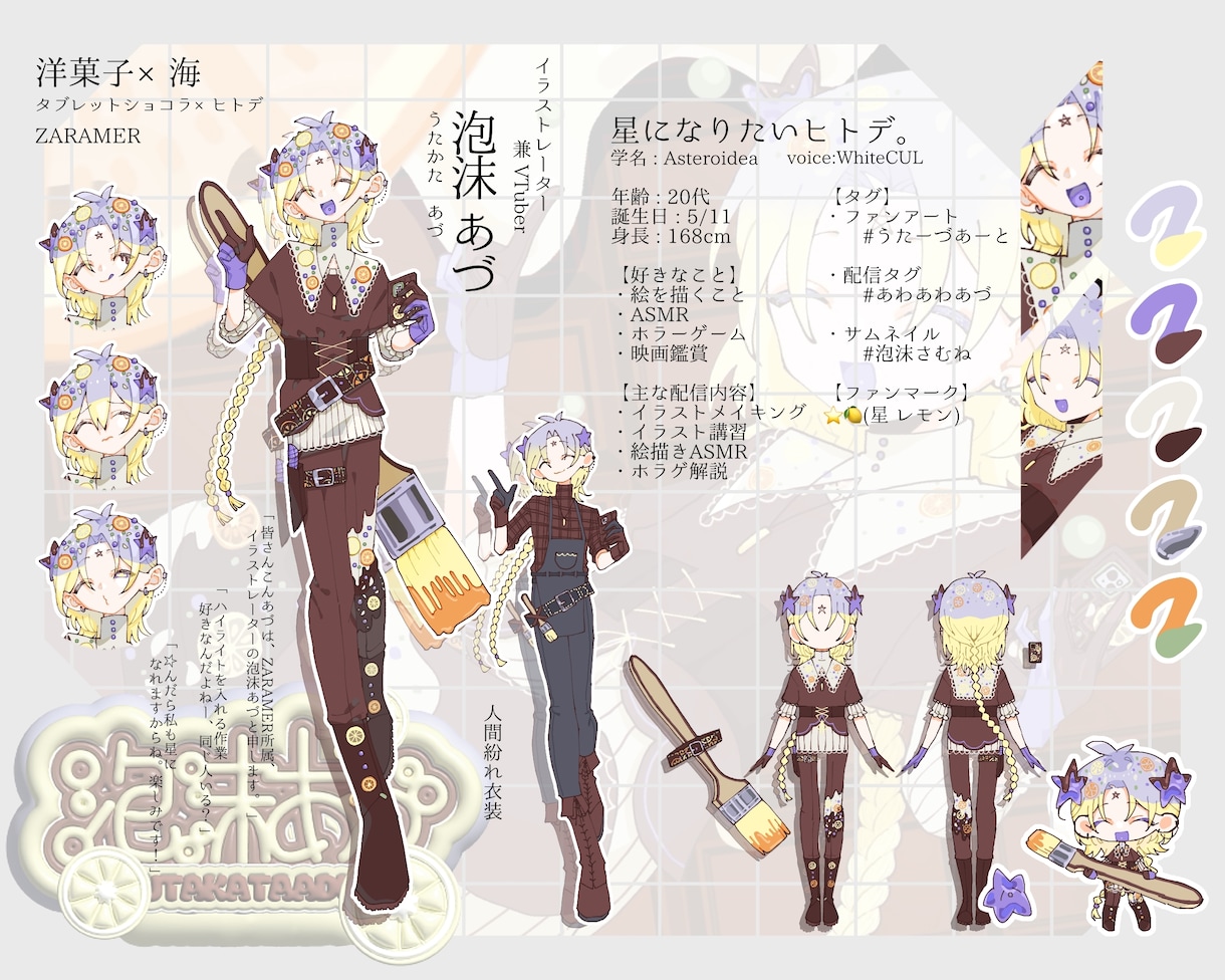 安価でデザインからパーツ分けまで承ります 顧客の好みに則った画風で描かせていただきます！早期納品可能！ イメージ4