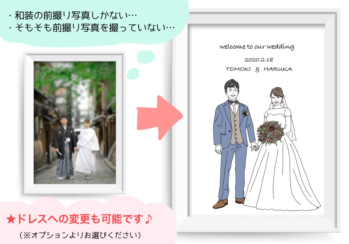 お二人の写真から似顔絵ウェルカムボードを描きます ※和装の前撮りや普段着の写真からも承ります♪データでのお渡し イメージ3
