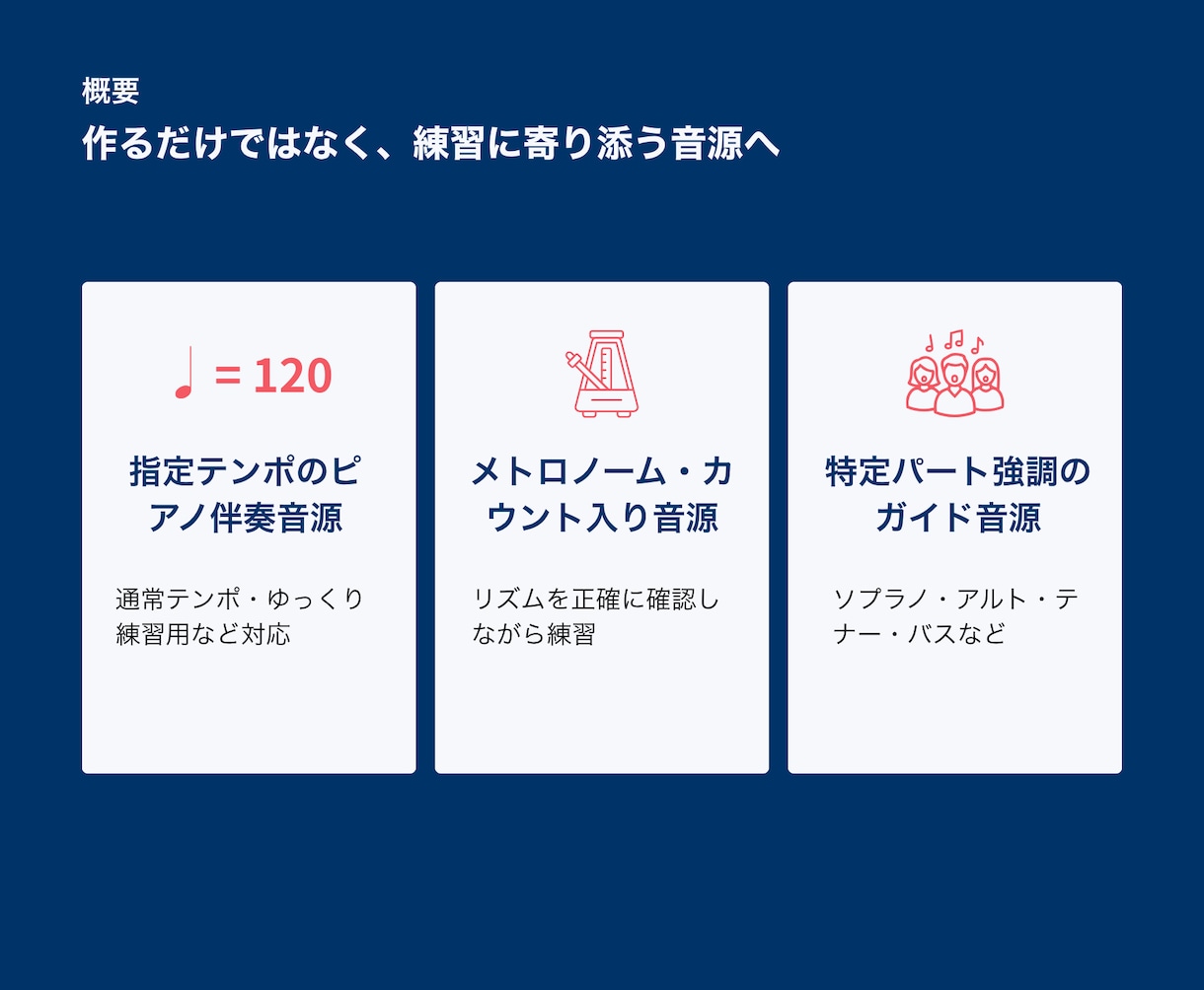 合唱・器楽・声楽のピアノ伴奏音源制作します テンポ変更も対応。効率的な練習音源を制作します イメージ3