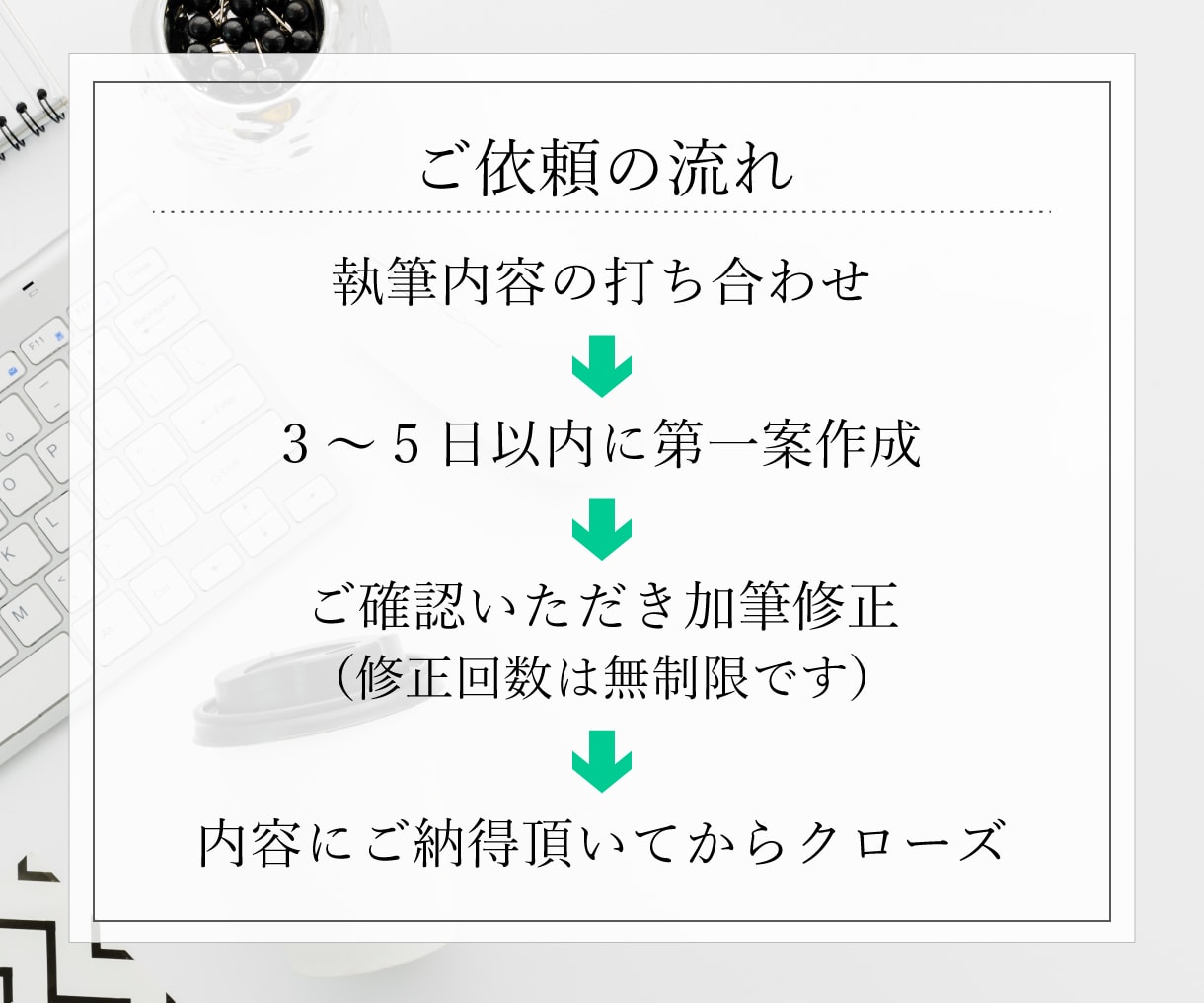 既存文章が劇的に変わる！プロのリライトを届けます 生成AI原稿のリライトも大歓迎！命のこもった文章をお届け！ イメージ5