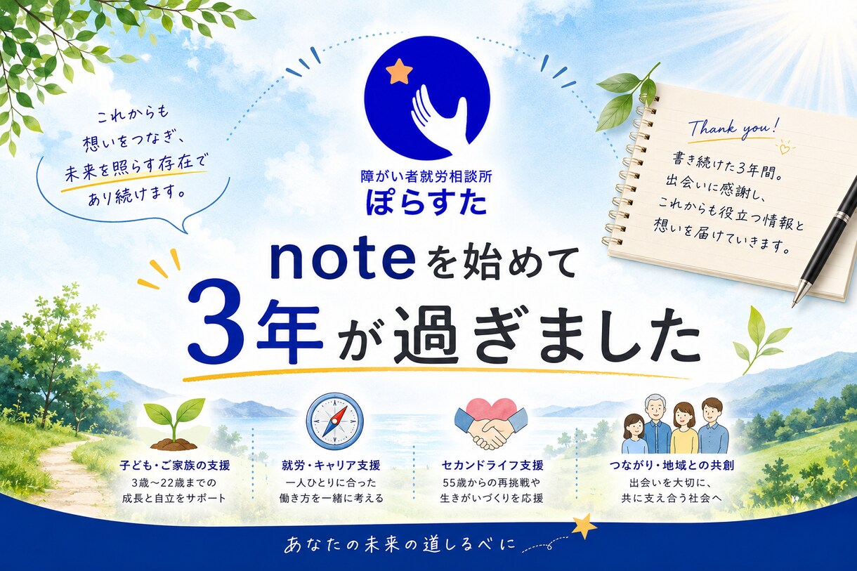 キャリコン実技試験対策を伴走支援します 合格率100％！実践5回で本番に強いキャリコンへ イメージ3