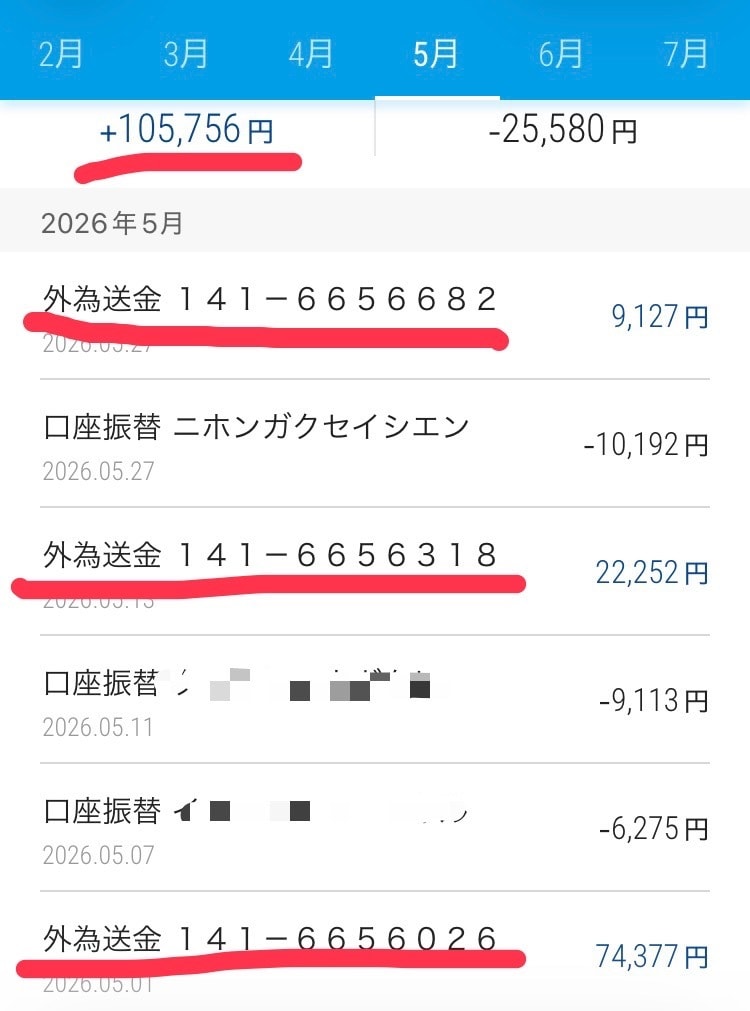 看護師|X収益化条件達成まで伴走します 看護師以外の収入を増やすためX副業サポートします！ イメージ2