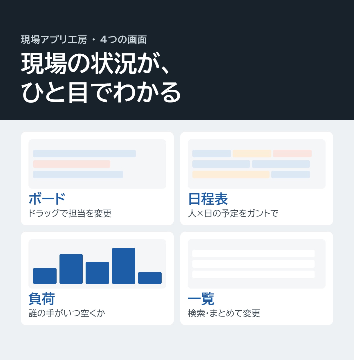 町工場の仕事割り振りツールを設定まで代行します 自動割り振りで納期遅れを事前に発見。設定済みですぐ使えます イメージ2
