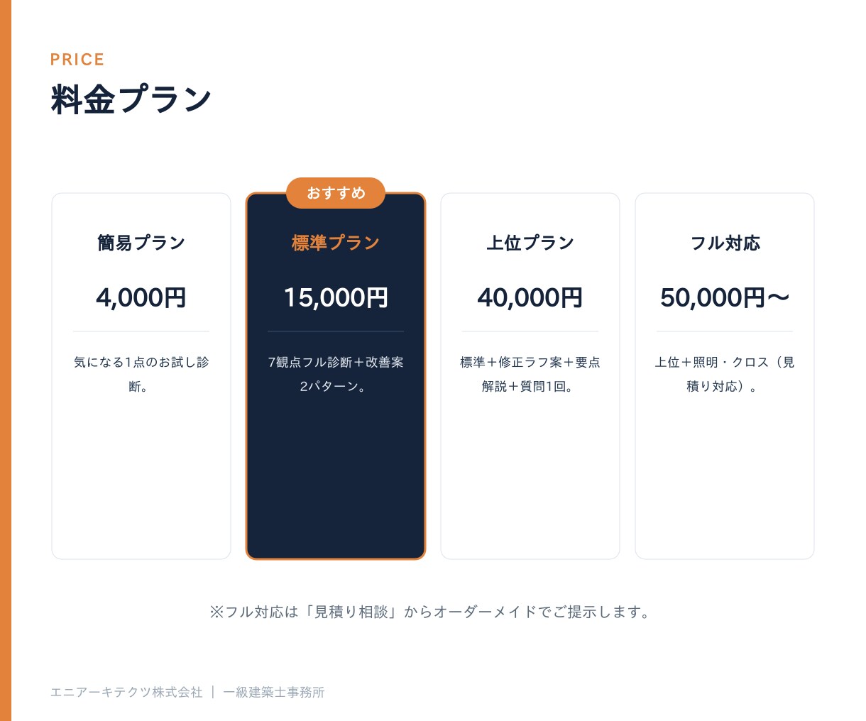 一級建築士が間取りを診断+改善します プロによる第三者セカンドオピニオン イメージ7