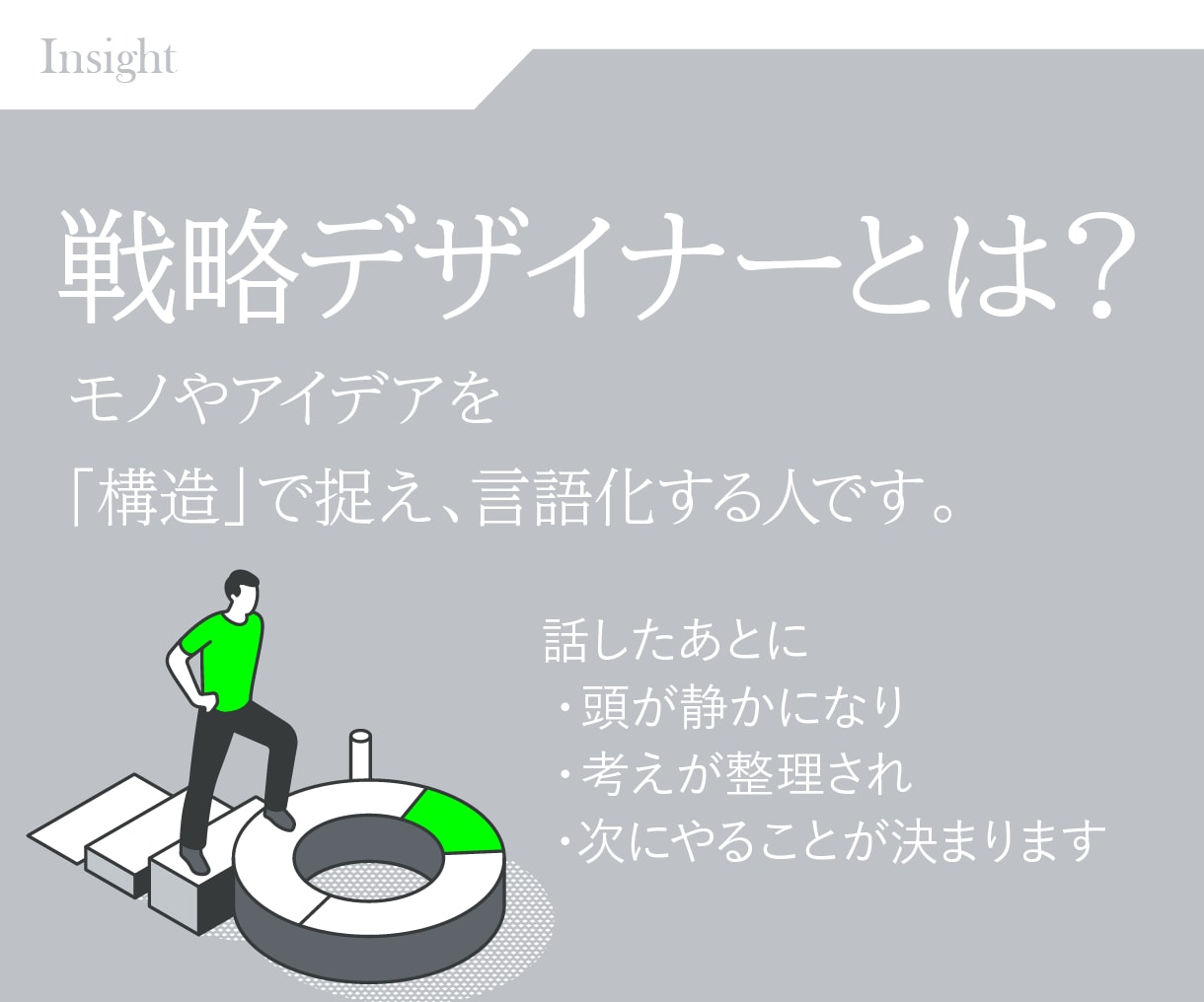 起業・開業・その他、戦略デザイナーが相談にのります 堂々巡りをやめて課題を整理。次の目標・行動を設計します イメージ3