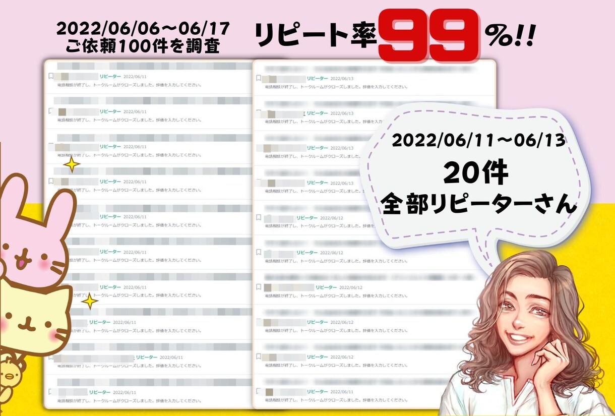 リピーターさん専用★修正後の内容を添削します 【ココナラ出品者さん向けサービス】をご購入いただいた方限定！ イメージ8