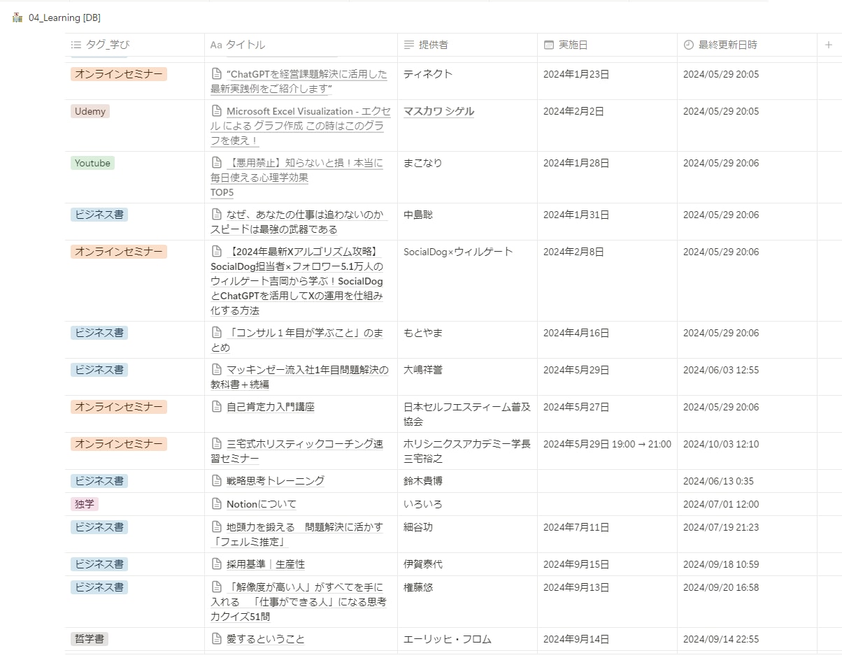 早朝限定☀︎Notionの基本操作を解説します 「要望に応じて臨機応変に対応可能です!」 イメージ6