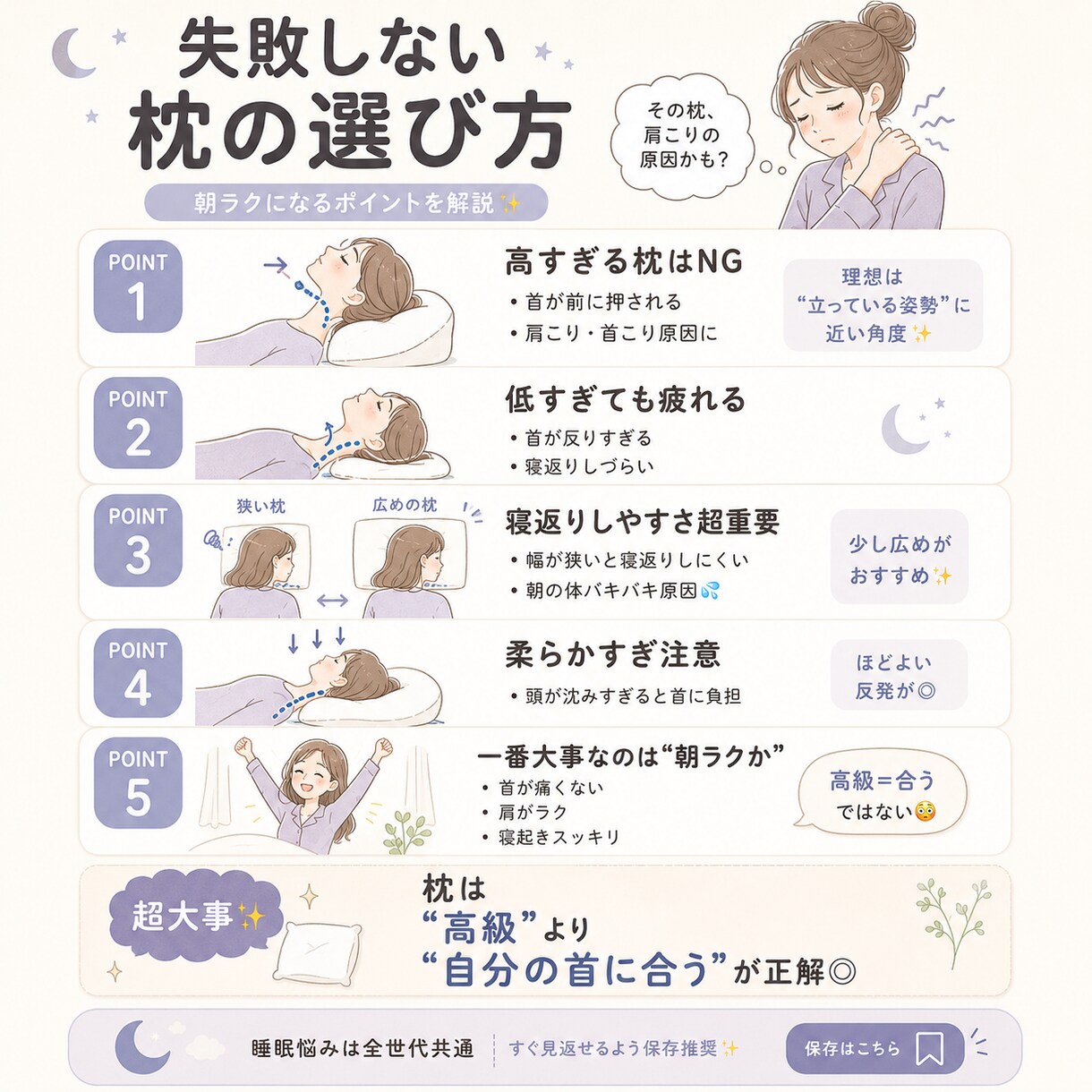 一目でわかる“保存したくなる図解”を作成します 情報を整理して、スッと伝わる図解に イメージ1