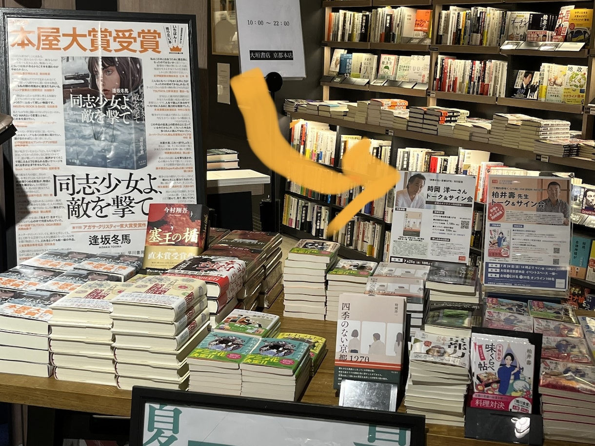小説家が小説の書き方と商業出版方法を教えます 初めて書く小説、出版までの道のりについてお話しします イメージ10