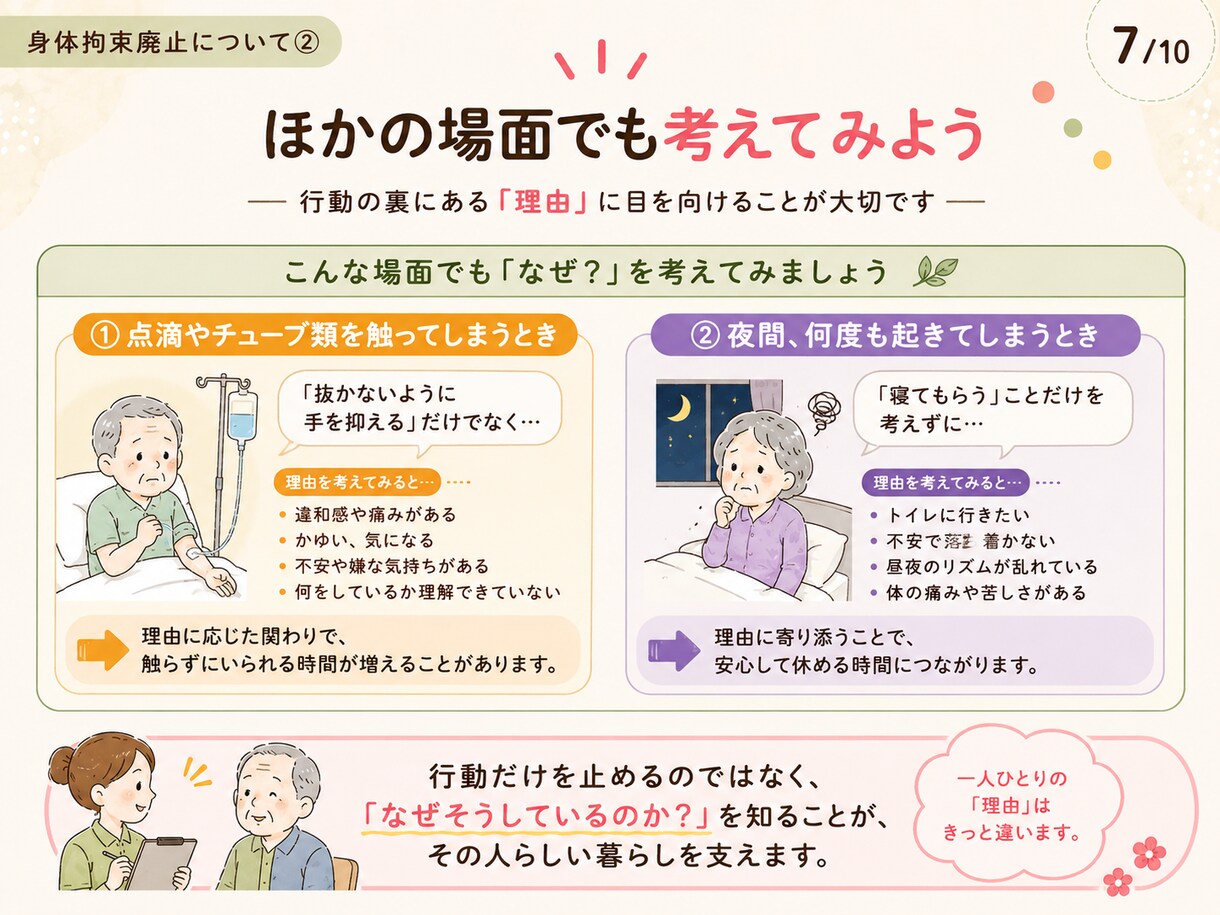 介護施設向けの研修資料を作成します 介護の現場を活かし伝わる資料に イメージ4