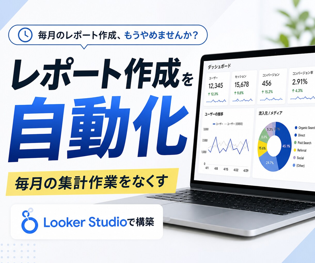 レポート作成（GA4等）を自動化し業務効率化します ｜GA4・広告・売上データなどを自動集計し手作業を削減します イメージ1