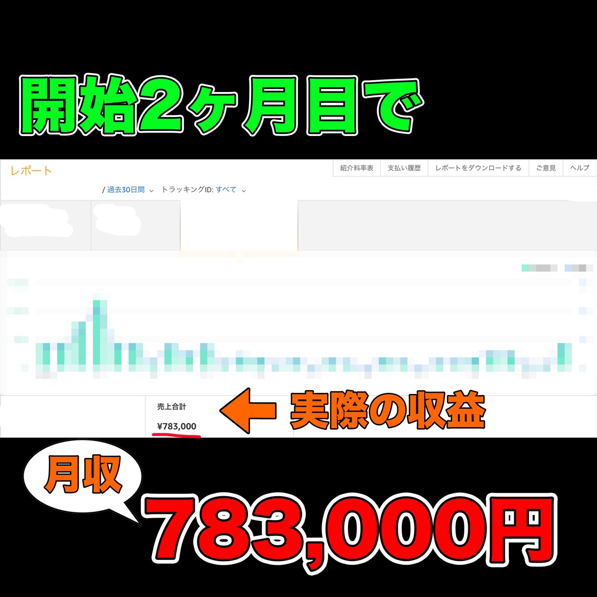最短翌日納期！高機能webブログサイト制作します 【完全プロ仕様】ビジネス相談付き！あなたの副業を徹底サポート イメージ3
