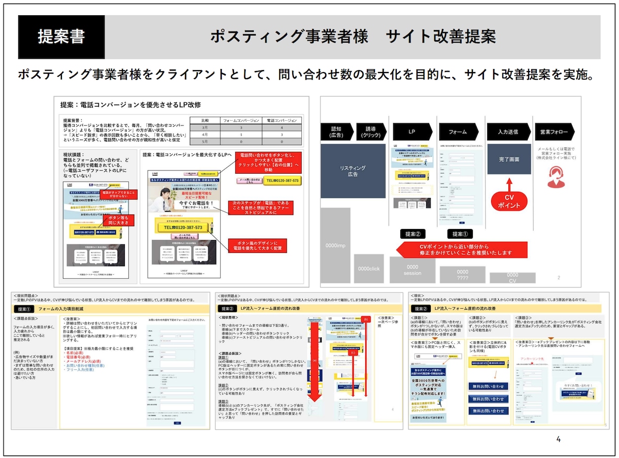 あなたのホームページを分析・改善提案します ホームページへのアクセスや問い合わせを増加させたい方へ イメージ2