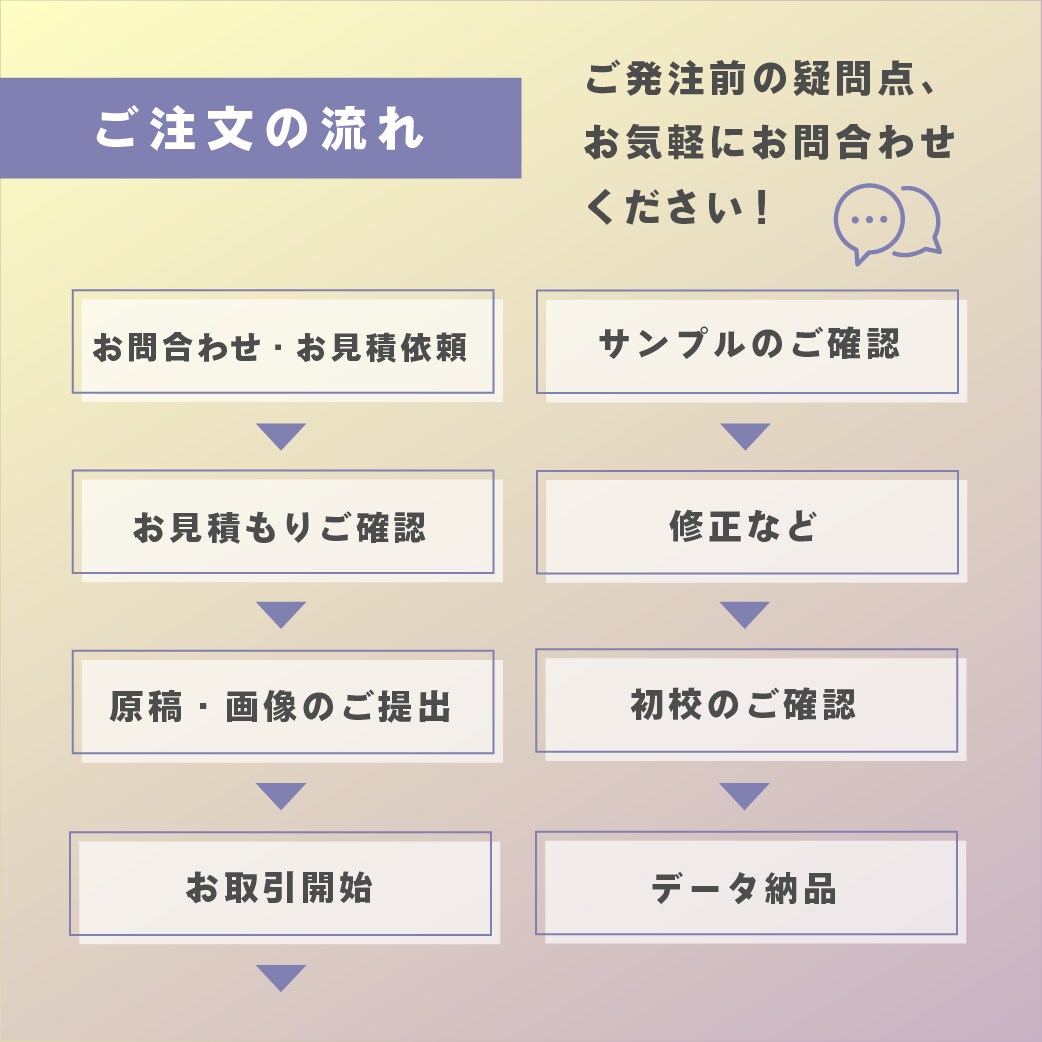 サービスの魅力伝わる!チラシ・フライヤー作ります 伝えたい思いを丁寧に汲み取り、ターゲットの心に届くデザインに イメージ5