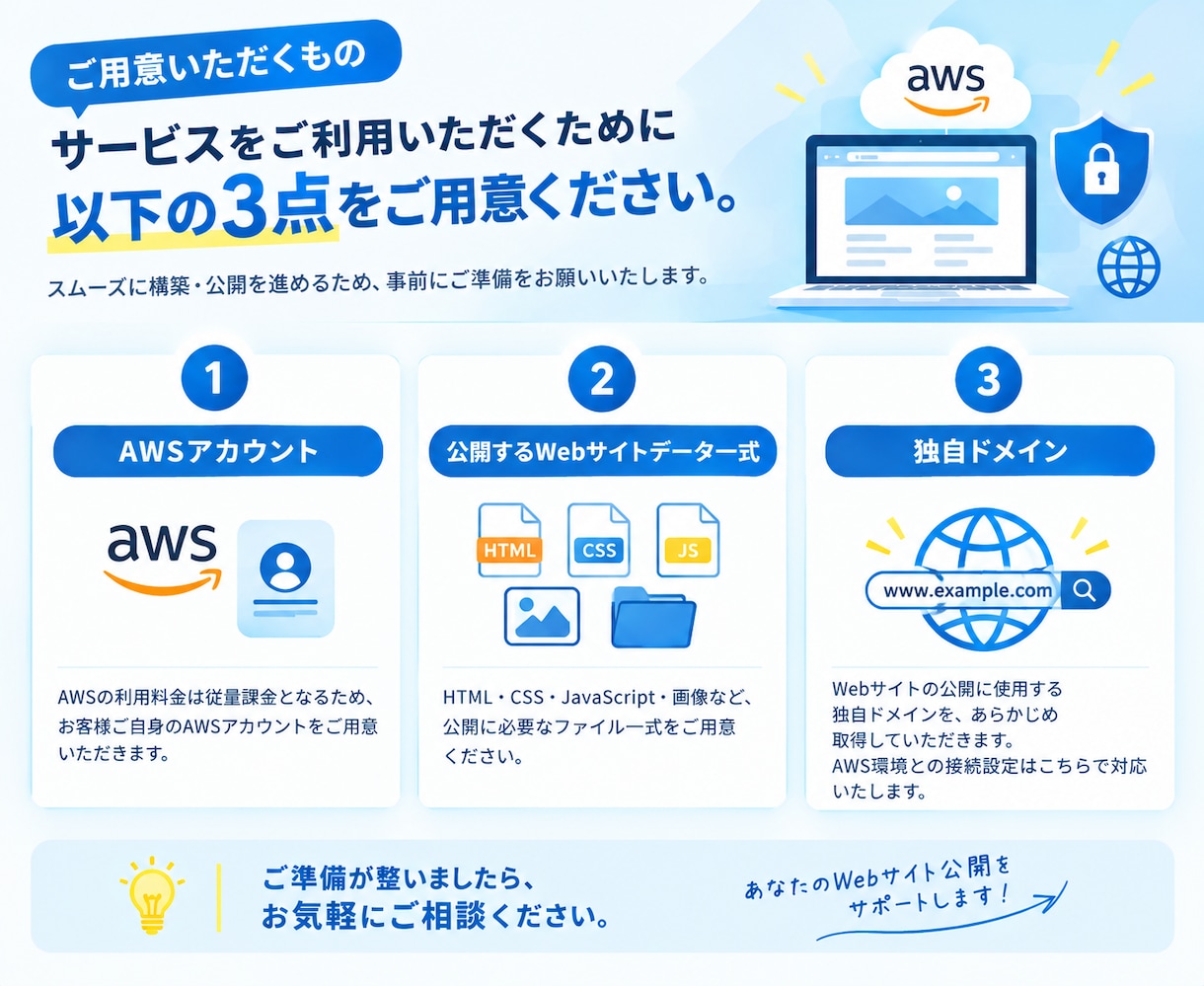 セール中!! ホームページの公開環境を作ります S3 + CloudFront + SSL 独自ドメイン対応 イメージ2