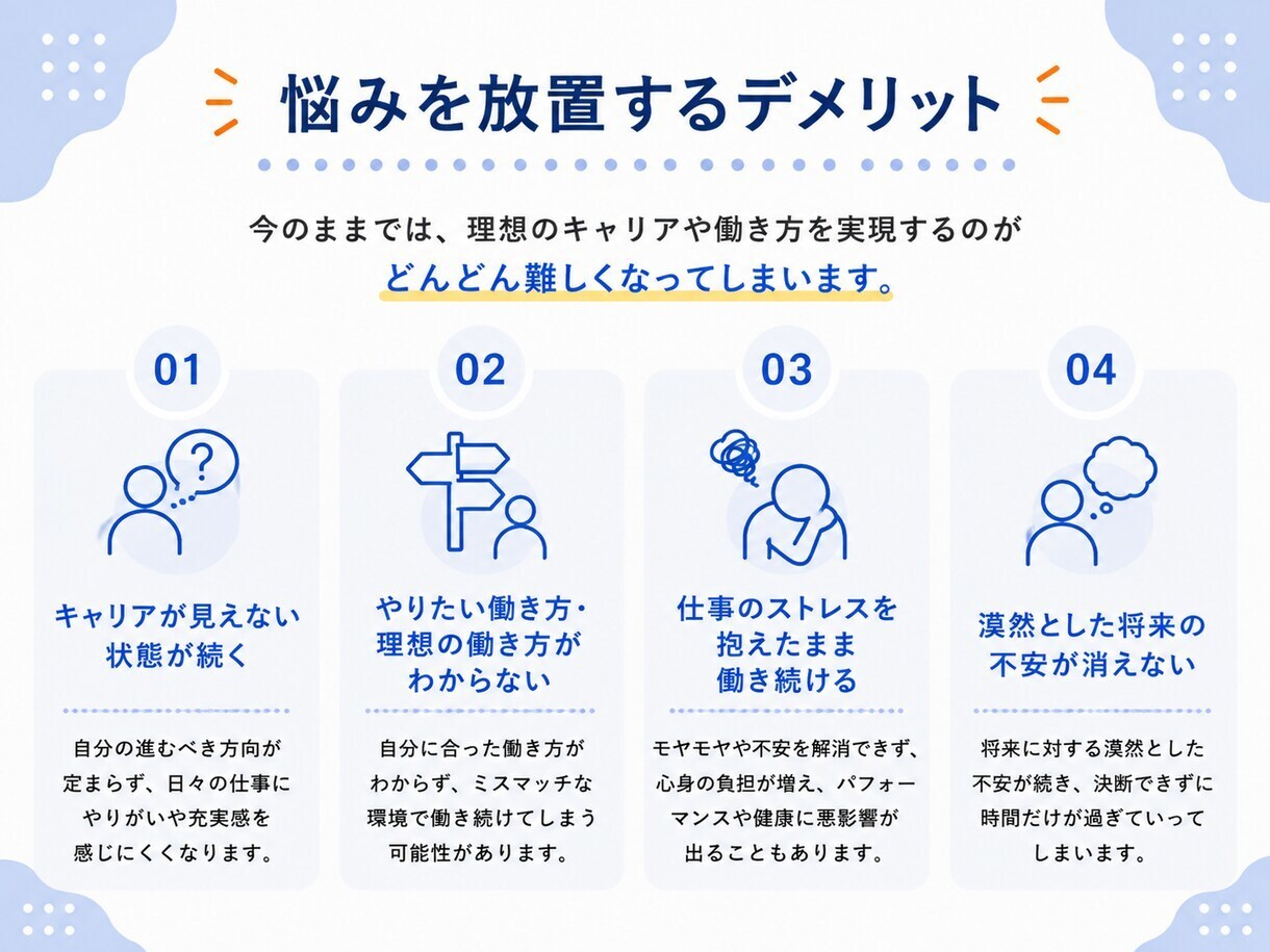 自己PR/志望動機/転職理由をプロが言語化します あなたの強みを「採用担当者」に伝わる言葉に変えます イメージ8