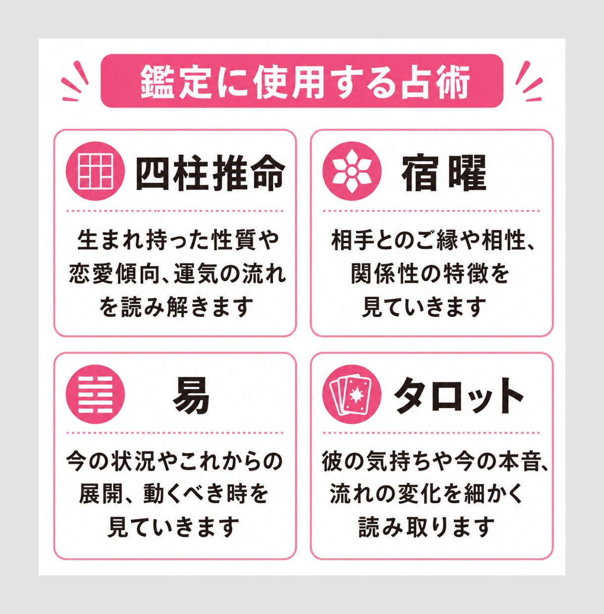 片思いの彼の気持ちを鑑定し結婚へ導きます 満足度90％以上｜両思いを目指す片思い鑑定 イメージ3