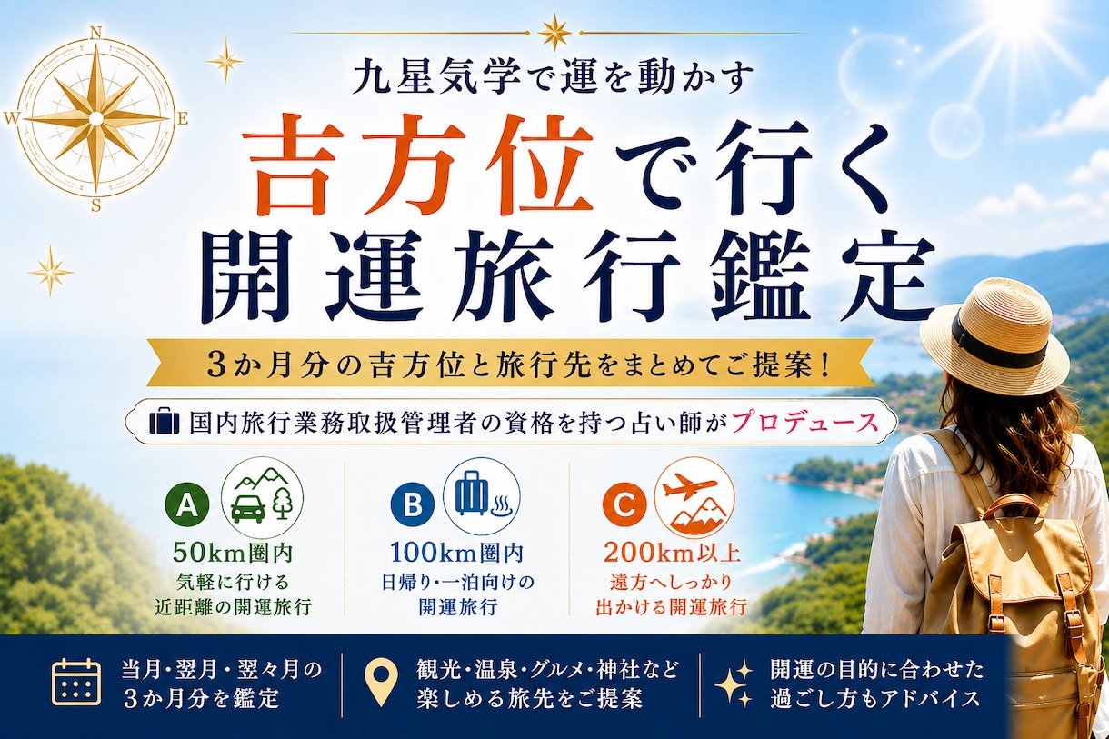 3か月分の、吉方位開運旅行先を鑑定します 3か月分の吉方位と、旅行先をまとめてご提案 イメージ1