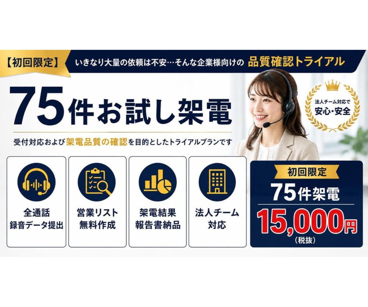 初回限定！テレアポ75件　お試し架電します 初めての方限定！電話営業代行お試しプラン イメージ1