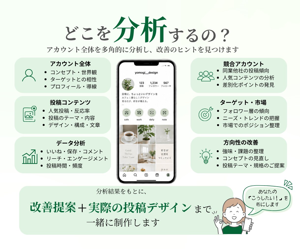 Instagramを分析し改善投稿を制作します 分析だけで終わらない。改善案を投稿デザインまで形に イメージ3