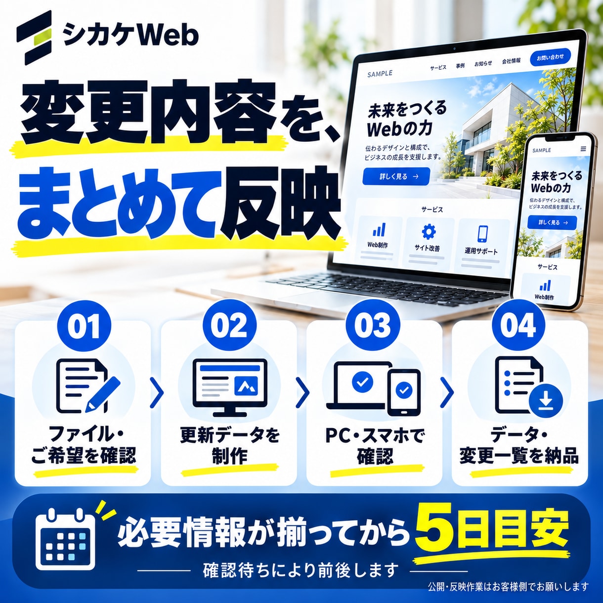ホームページの文章や画像をまとめて更新します HTMLサイト1ページ・12か所まで／更新データ納品 イメージ3