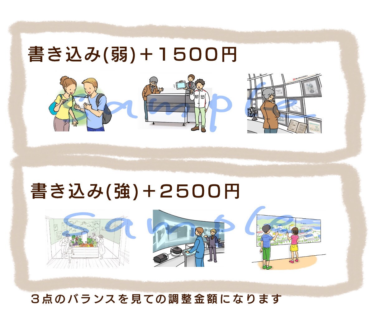 ３点格安セット商用可！人物カット・挿絵描きます 全身 背景 小物指定も無料！シンプルで伝わる説明カットです イメージ4