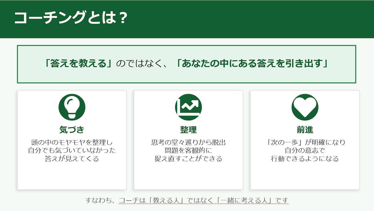 先着５名の特別価格｜コーチングで思考を整理します 中小企業診断士が『思考の堂々巡り』からの脱出をサポート イメージ2