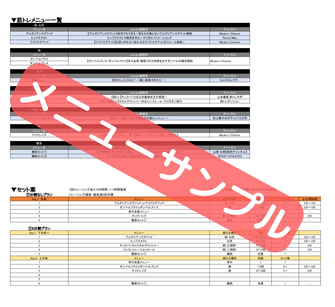 習慣になるダイエット！1か月徹底サポート致します 瘦せつつ継続できる『仕組み』『やり方』を一緒に作りましょう！ イメージ2