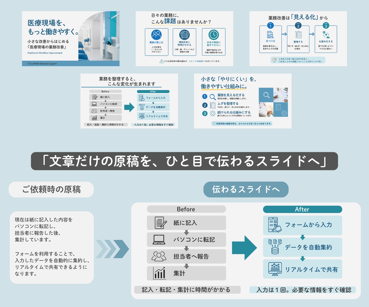 構成から伝わる資料をデザインします 原稿だけでもOK!　情報整理・構成からデザインまで イメージ2