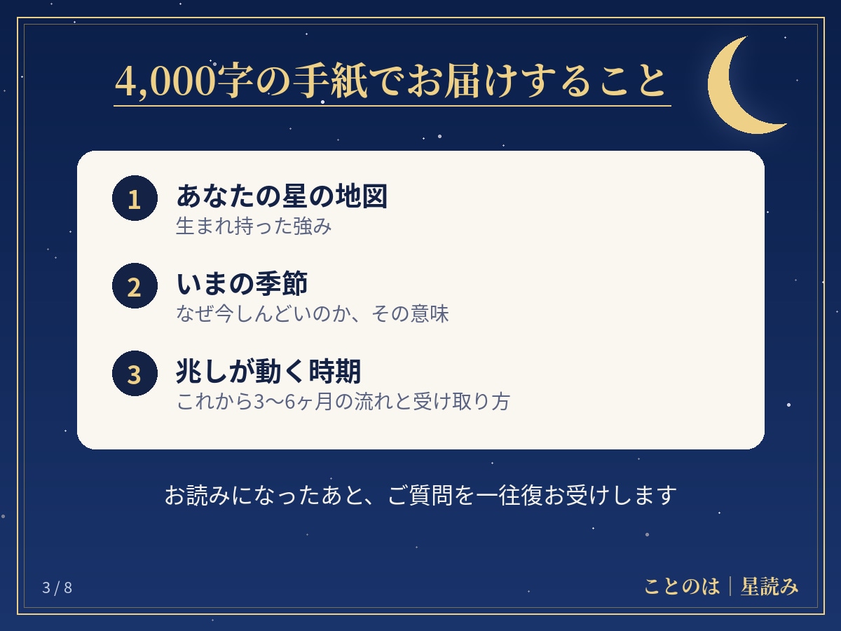 動く時期と道筋を、星読みの手紙でお届けします 生まれた日の星から読む本鑑定/4,000字/質問1往復付き イメージ3