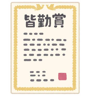 21日間習慣化のお手伝いをします 日々の目標達成を報告する場があれば習慣化できるはず！ イメージ4