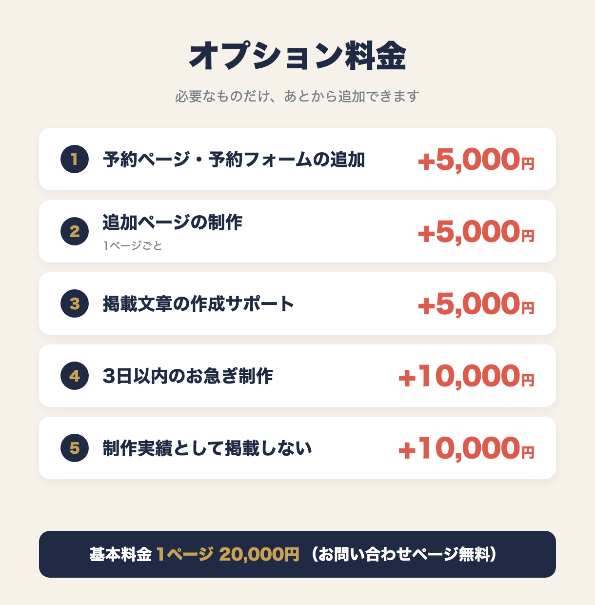 教室・スクールのホームページを2万円で制作します 習い事・ピラティス・ヨガ教室に体験の申し込みにつながるHP イメージ3