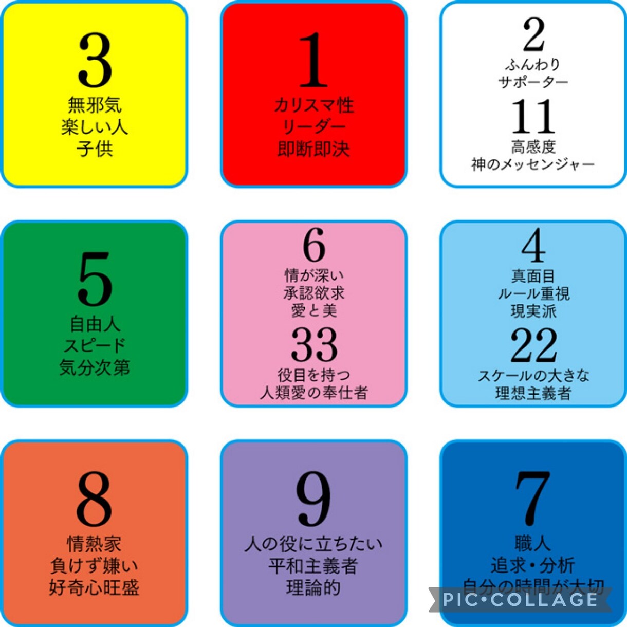 あなたはどのタイプ？？？気になる方みます あなたの適職にあなたの武器を活かそう！！ イメージ2