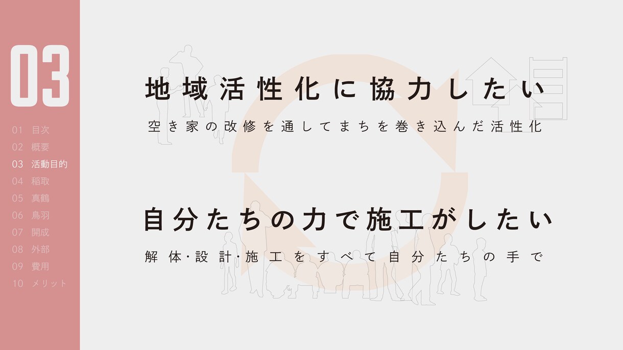 あなたのプレゼン資料を最高のデザインに修正します 「ダサい」パワポはもう嫌だ！デザインで勝ち取る最強のプレゼン イメージ3
