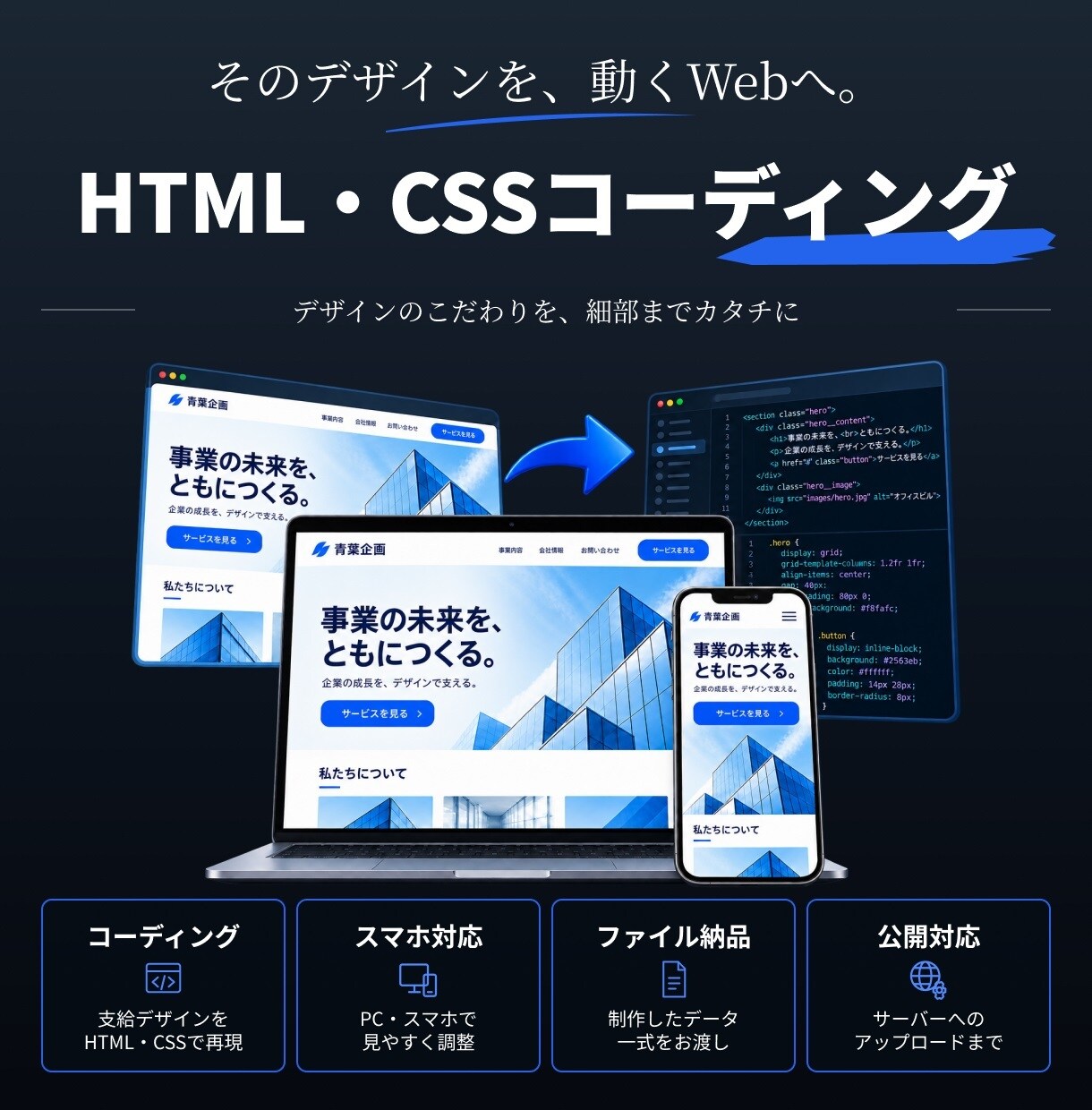 支給デザインをもとにコーディングします Web制作10年。デザインの意図を汲んで実装 イメージ1