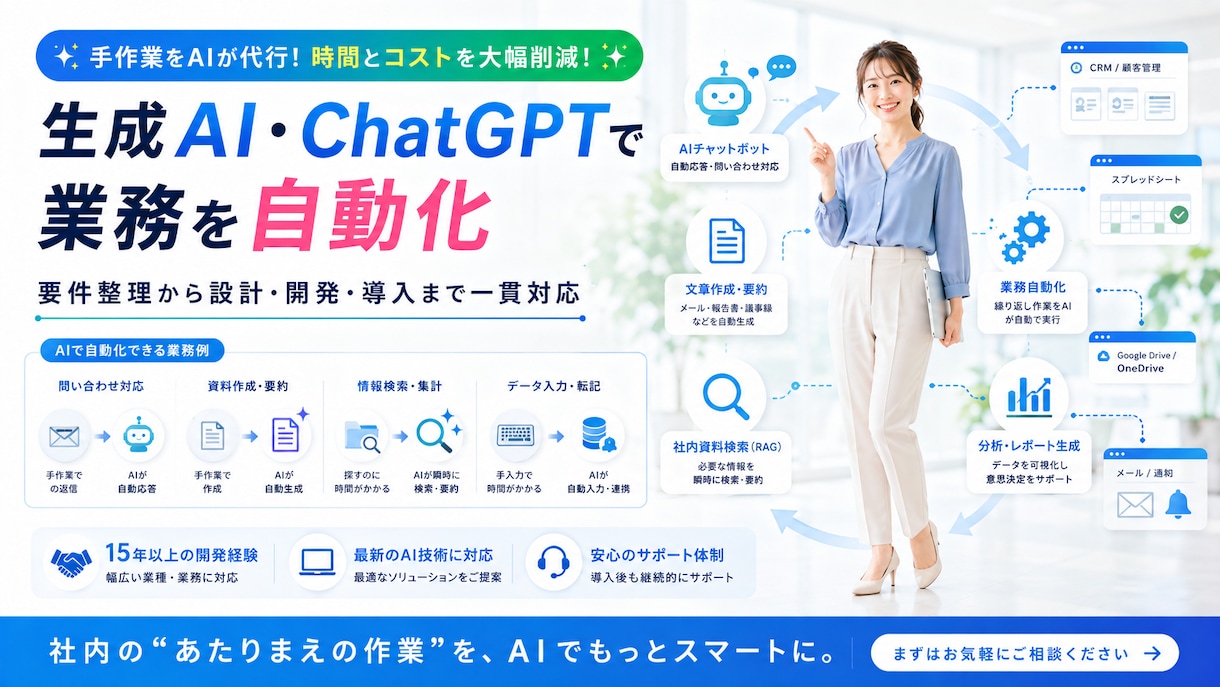生成AI・ChatGPTで業務を自動化しますます 要件整理から設計・開発・導入まで一貫対応します イメージ2