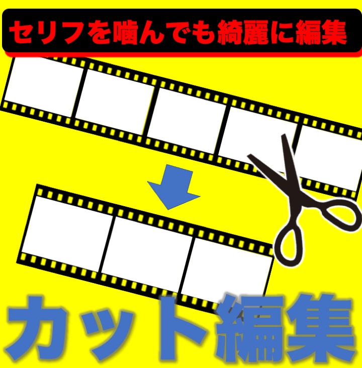 追加料金なし！あなたの動画を丁寧に編集致します 15分以内の素材動画でしたら追加料金なしで注文可能！ イメージ2