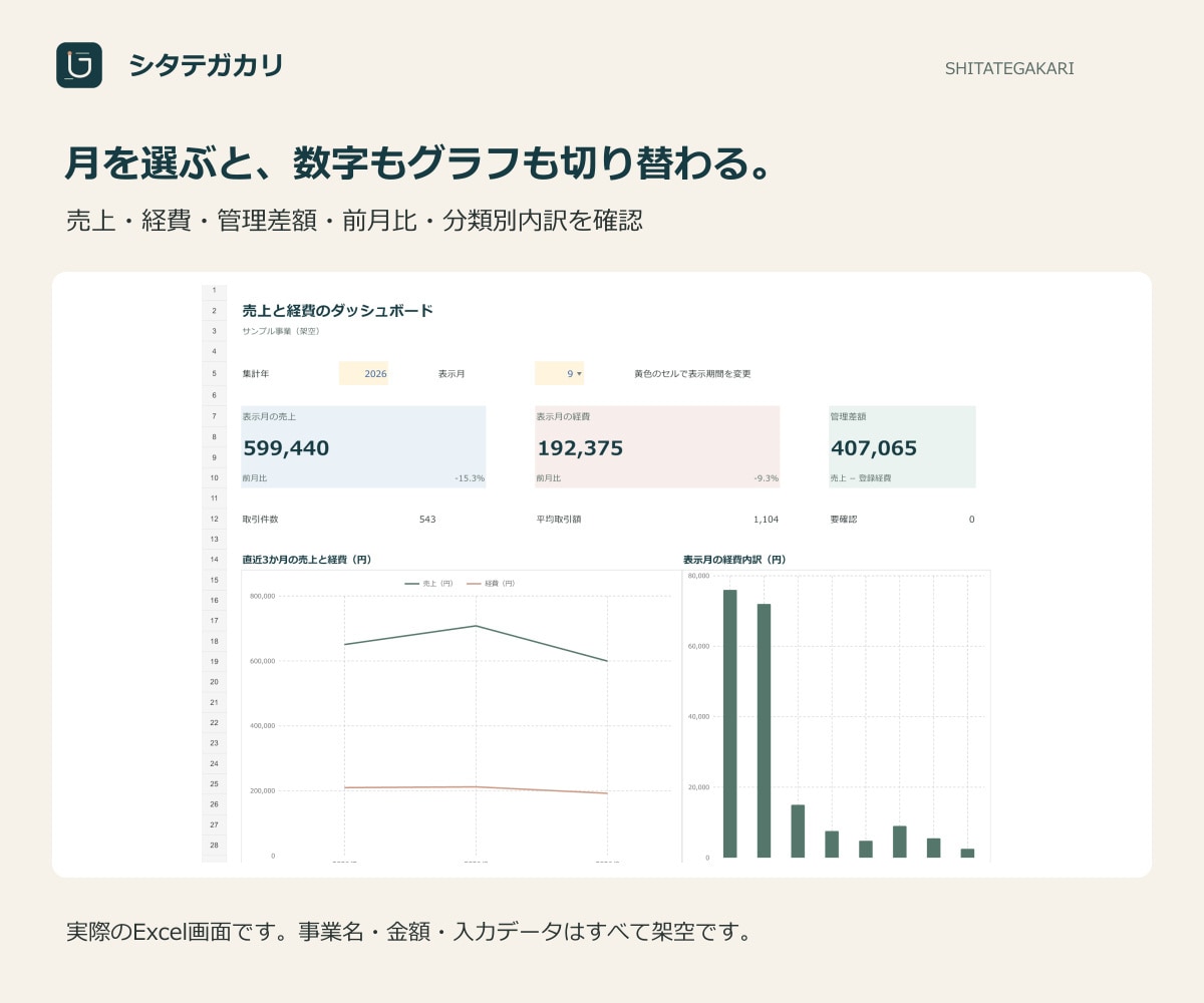 売上と経費の管理表を使いやすく調整します 屋号・分類・色を整えて、毎月の数字をひと目で イメージ2
