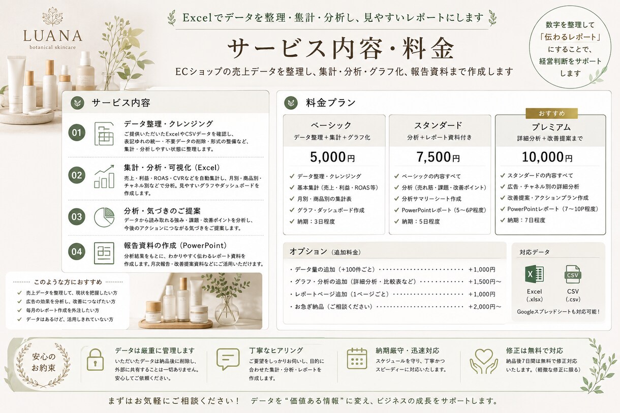 Excelデータを整理・集計・分析します 売上を見える化！集計・グラフ・分析まで丁寧に対応 イメージ3