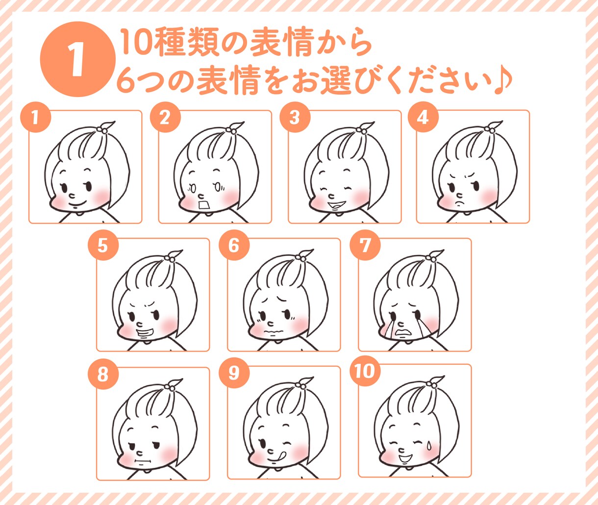 アイコンセミオーダー/表情違いで6種作ります ミニキャラアイコンを自分流に！【組み合わせ1600通】 イメージ2