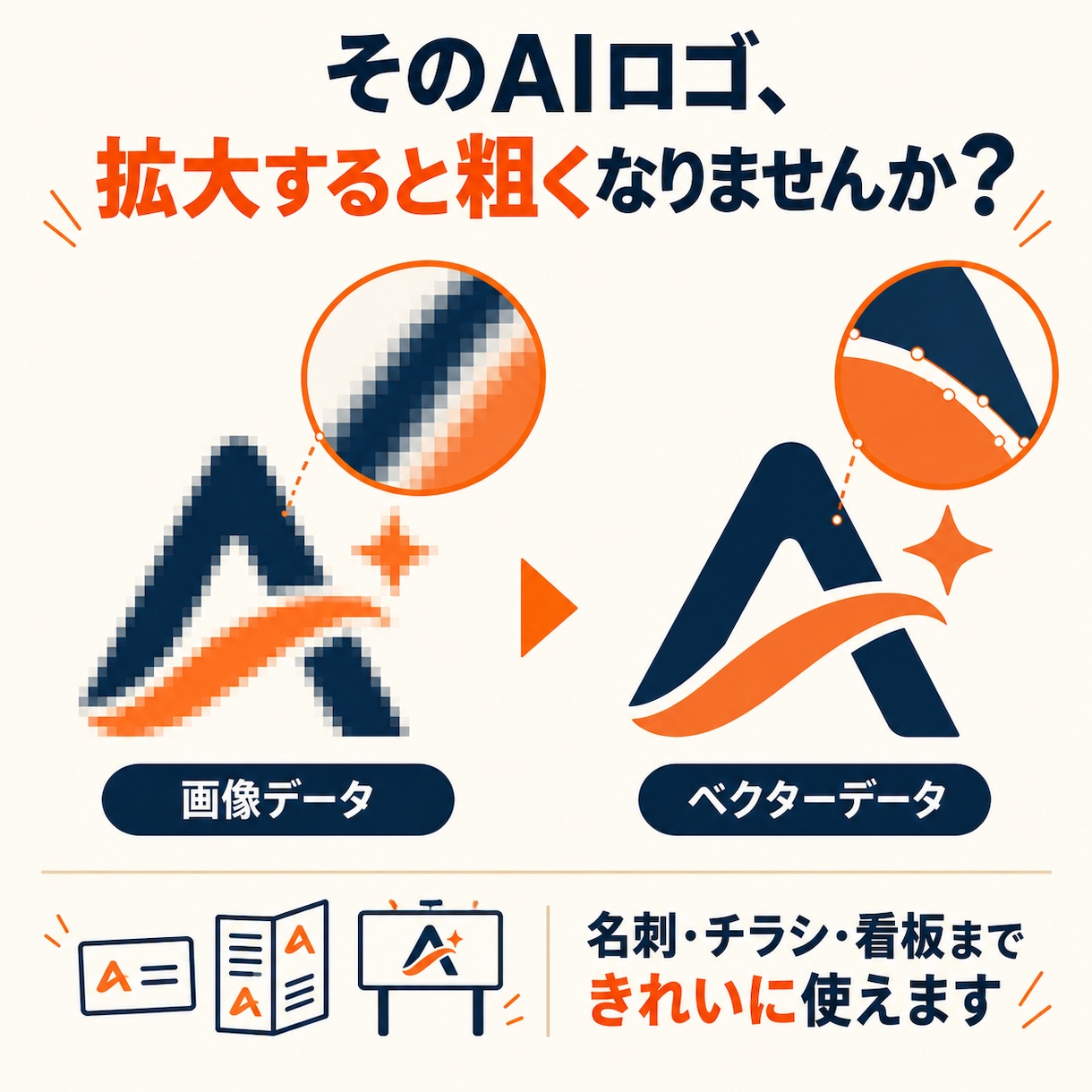 AIで作ったロゴをベクター化して整えます 人の手で輪郭を整え拡大できるデータへ仕上げます イメージ2