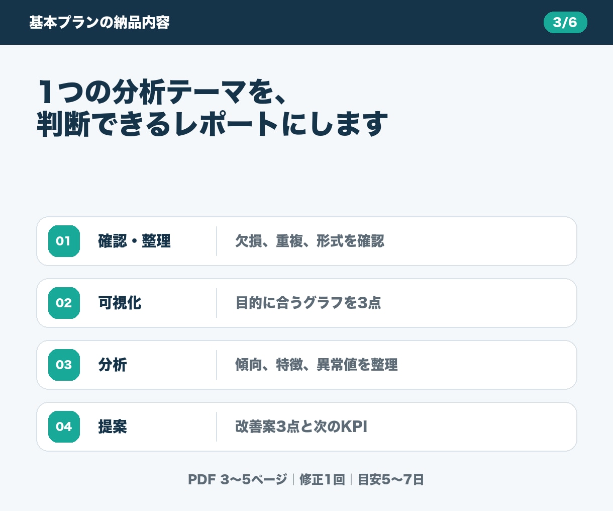 Excel・CSVを分析し改善策を提案します 眠っているデータを、判断できるレポートに変えます イメージ3