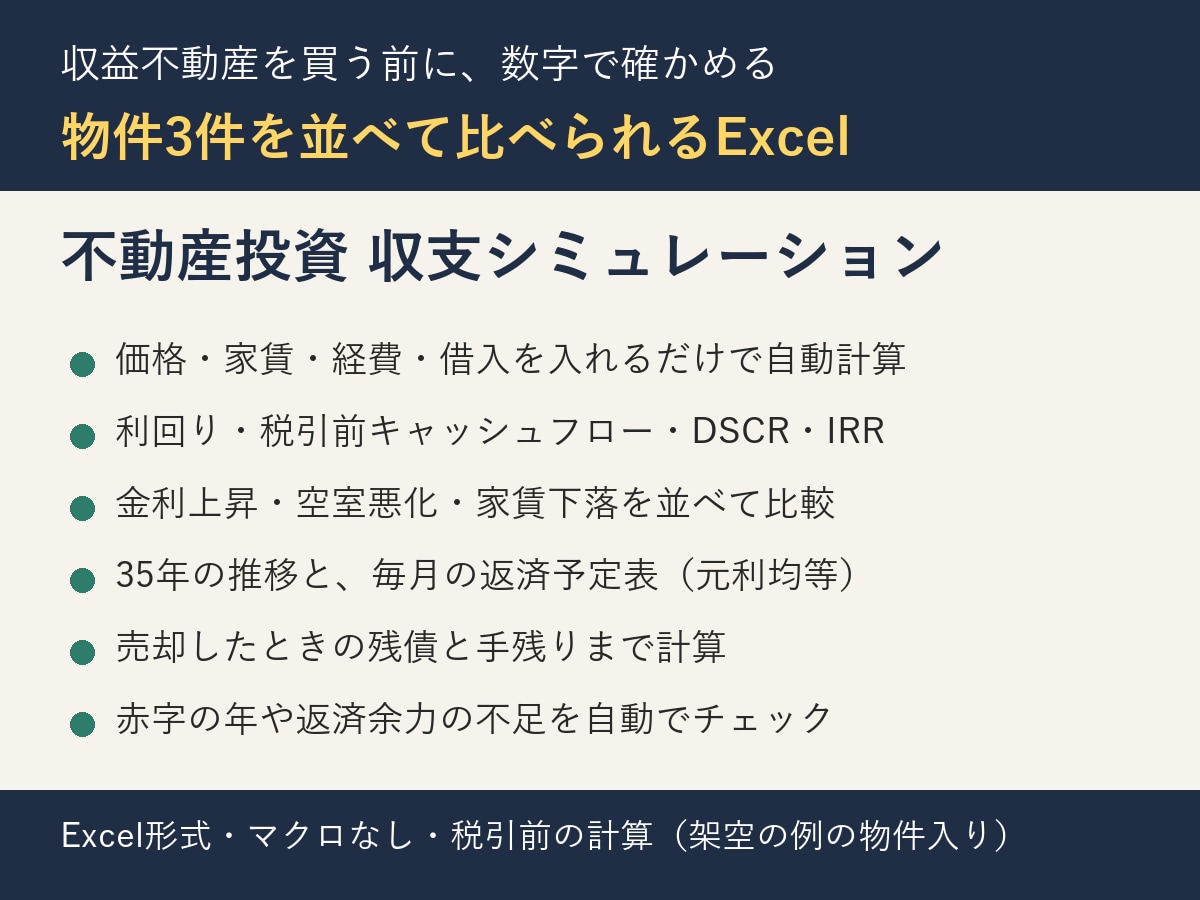不動産投資の収支計算Excelを提供します 物件3件比較・金利上昇や空室のシナリオも自動計算 イメージ1
