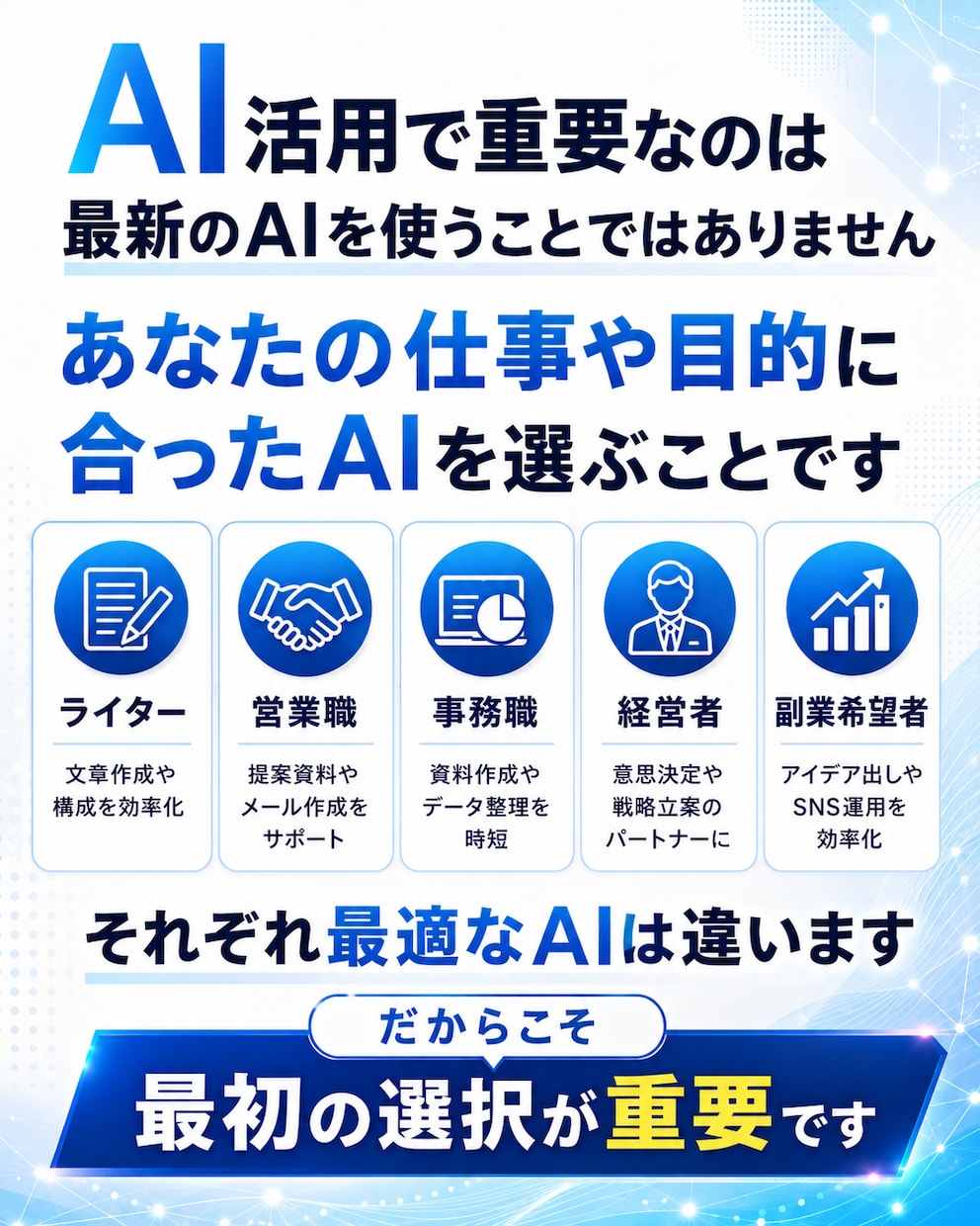 あなたに合うAIを診断し導入支援します 仕事や目的に合わせて最適なAIを選び、サポートします イメージ4