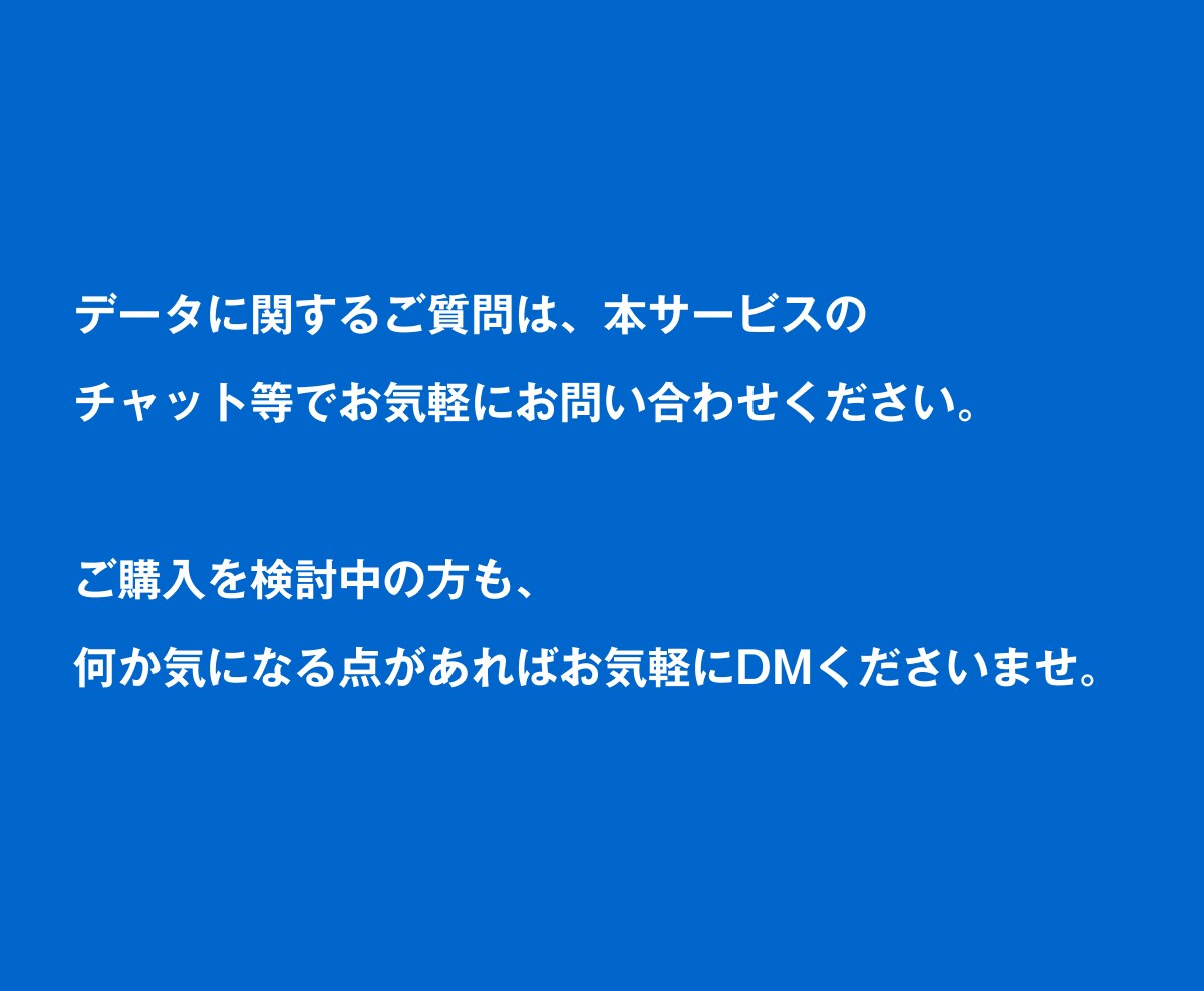 営業リスト マンション管理業者リストを即納します 1,715件｜不動産・管理業界向け営業データ イメージ2