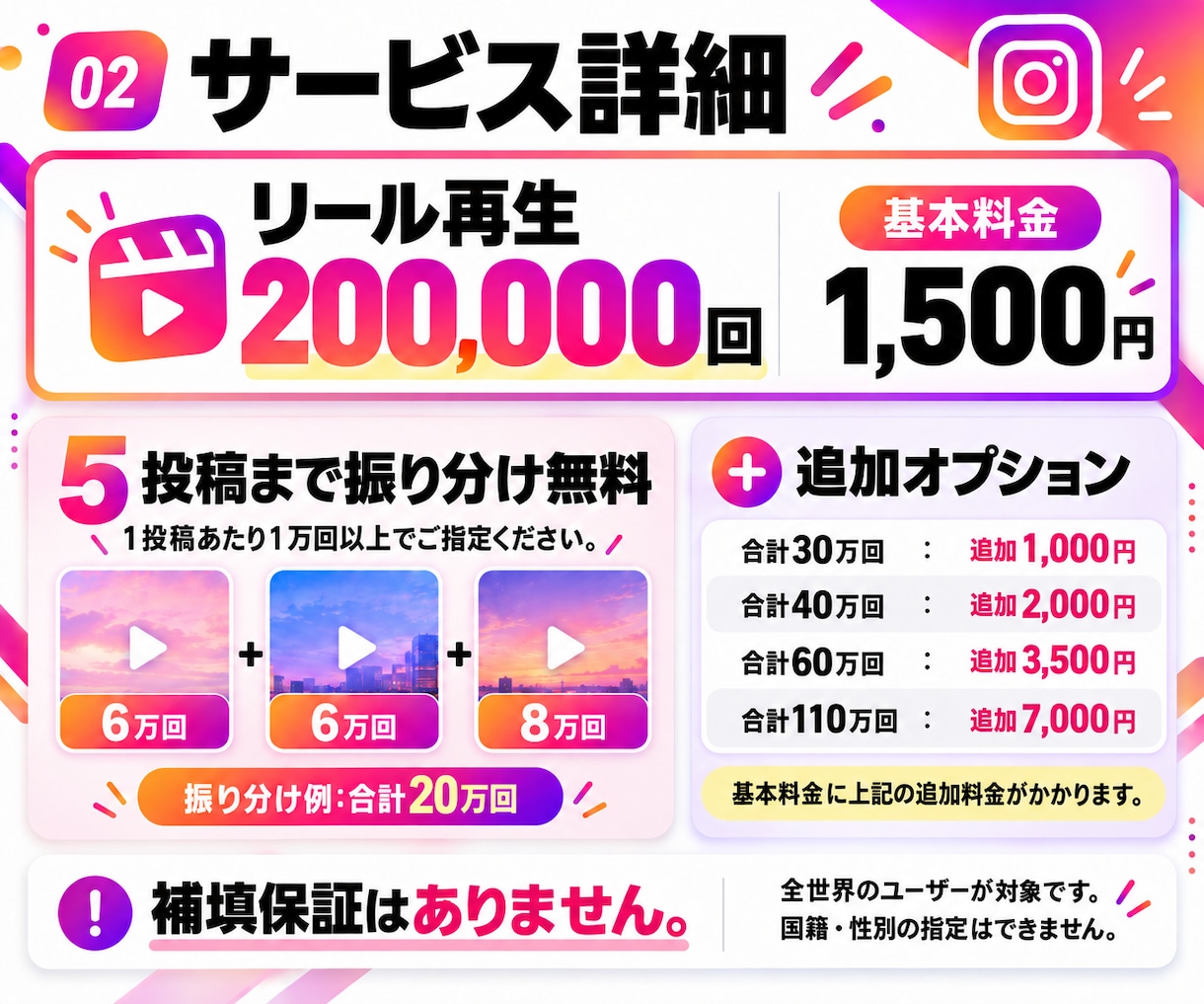 インスタ リールの再生20万回増やします 5投稿まで振り分け無料｜高速スタートで手軽に再生数UP✨ イメージ2