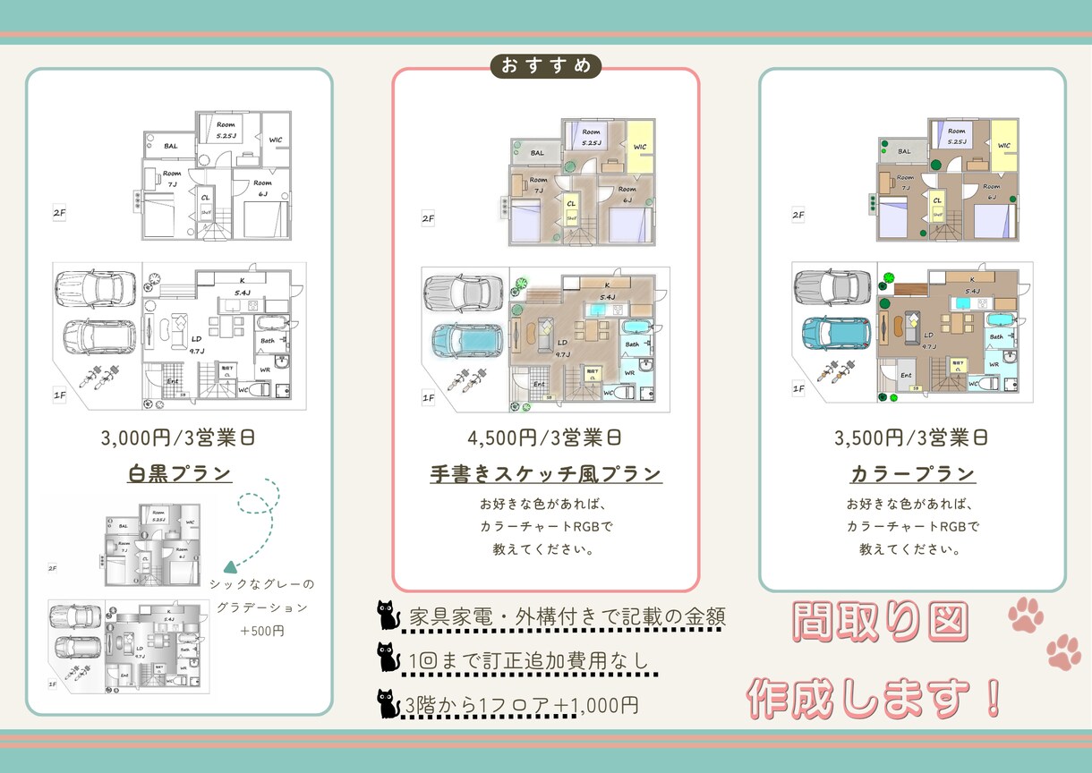 民泊・旅館業・不動産用間取り図を作成します 業者・個人OK！家具家電外構込みプラン！ イメージ1